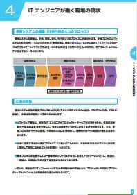 情報通信産業（人事・労務編）